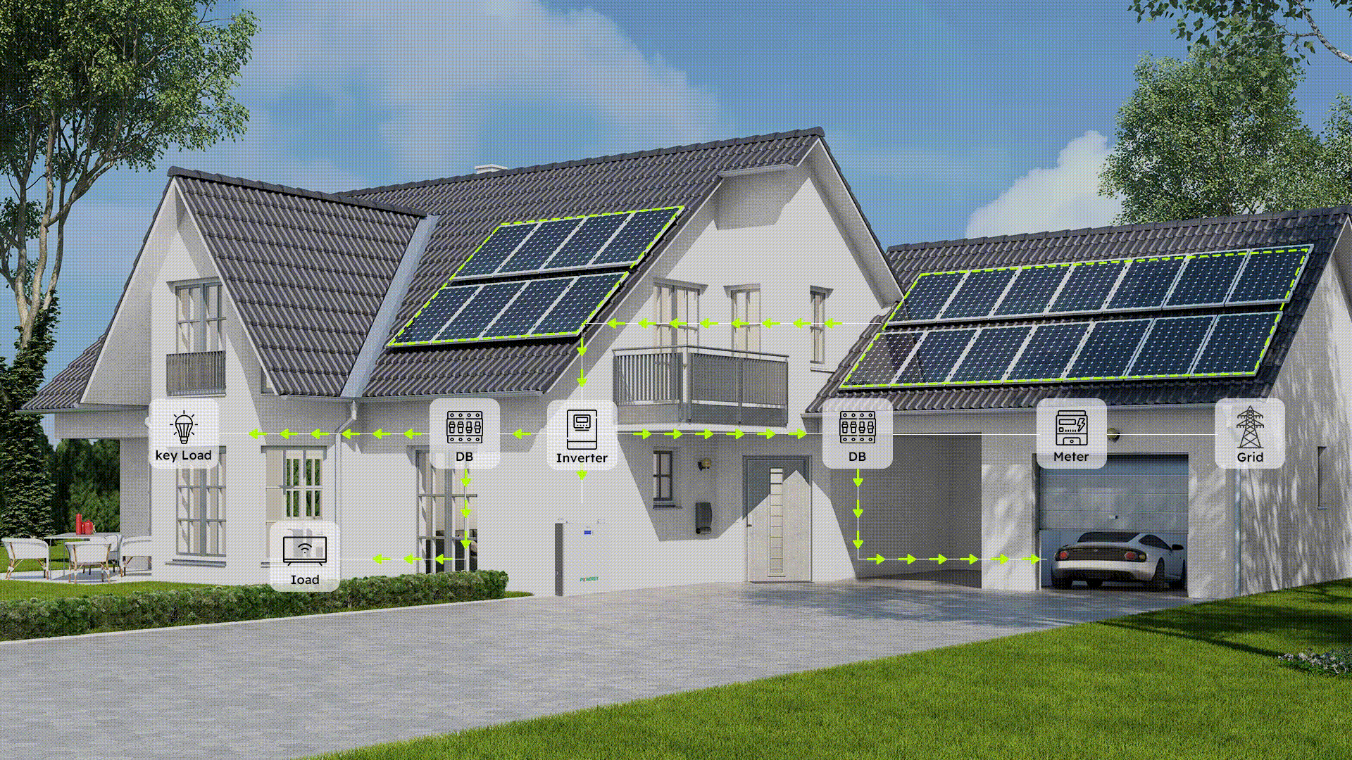 Rooftop Solar for Societies
